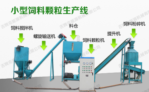 該圖片是小型雞飼料加工設(shè)備配置圖片